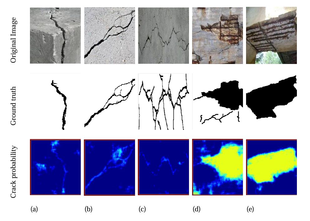 Segment Anything Model results for civil infrastructure defect assessment