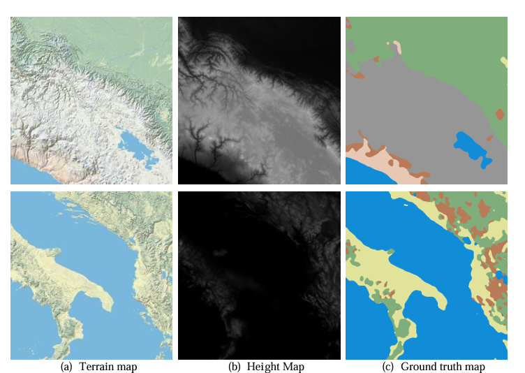 Multi-regional terrain segmentation for coastal digital twin applications