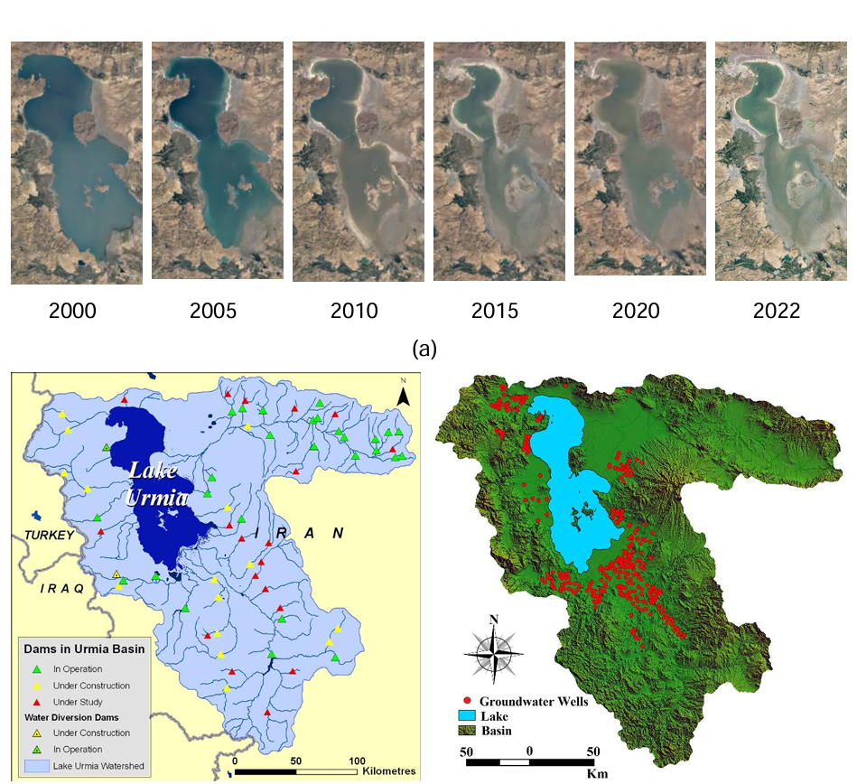 Multi-objective water allocation and watershed management optimization